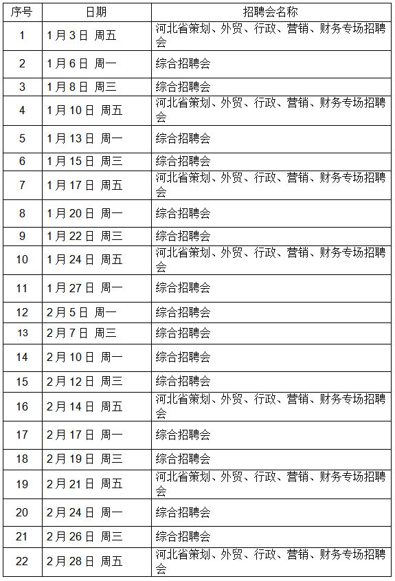 河北省人才服务中心1-2月公益招聘会安排